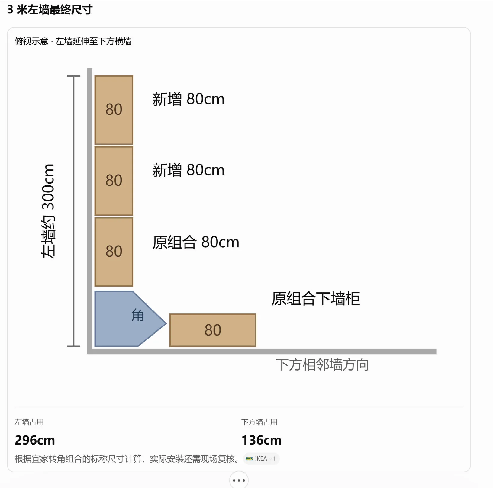 主卧转角改造参考图